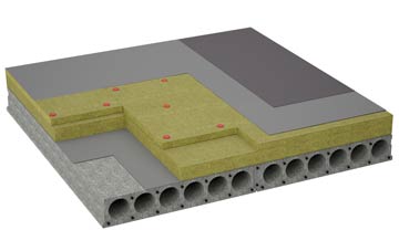 considerations of Glasbury flat roofing insulation