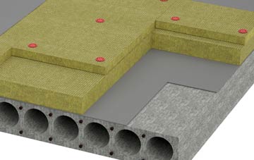 Glasbury tapered roof insulation companies